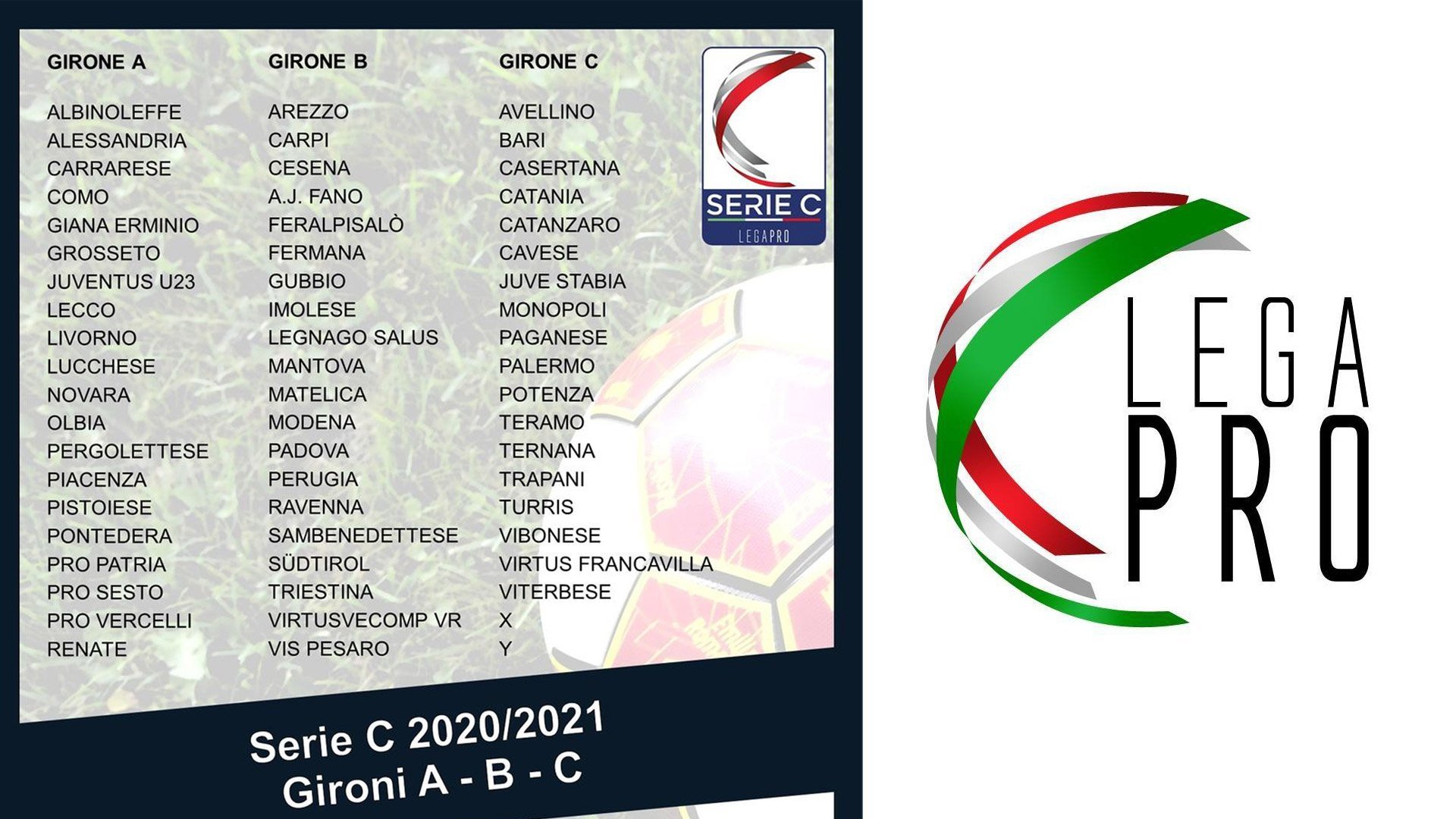 Serie C Ufficiali I Gironi Della Stagione 2020 21