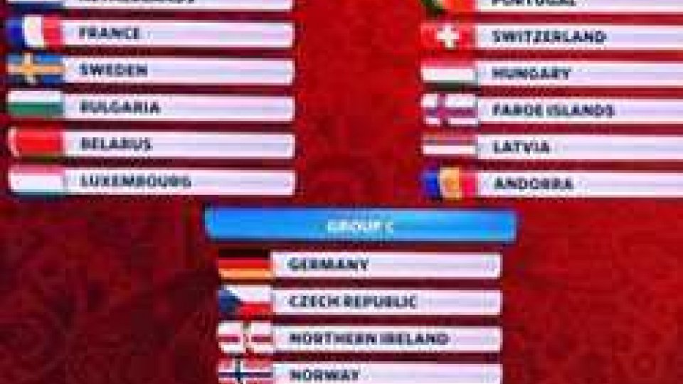 Qualificazioni Mondiale Russia 2018: Ancora la GermaniaQualificazioni Mondiale Russia 2018: Ancora la Germania