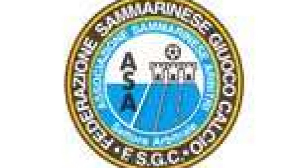 San Marino - Designazioni arbitrali 22° giornata Campionato Sammarinese