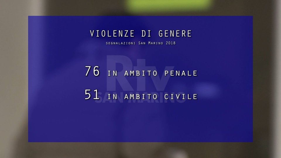 Anche San Marino in prima fila nella lotta alle violenze domestiche e di genere