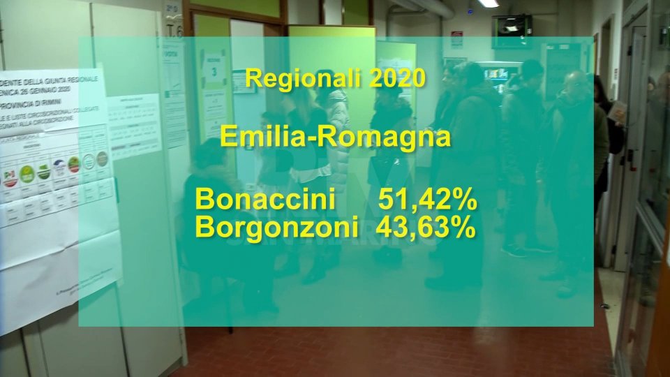 Il presidente Bonaccini dopo la vittoria: "Straordinaria risposta corale dell'Emilia-Romagna"