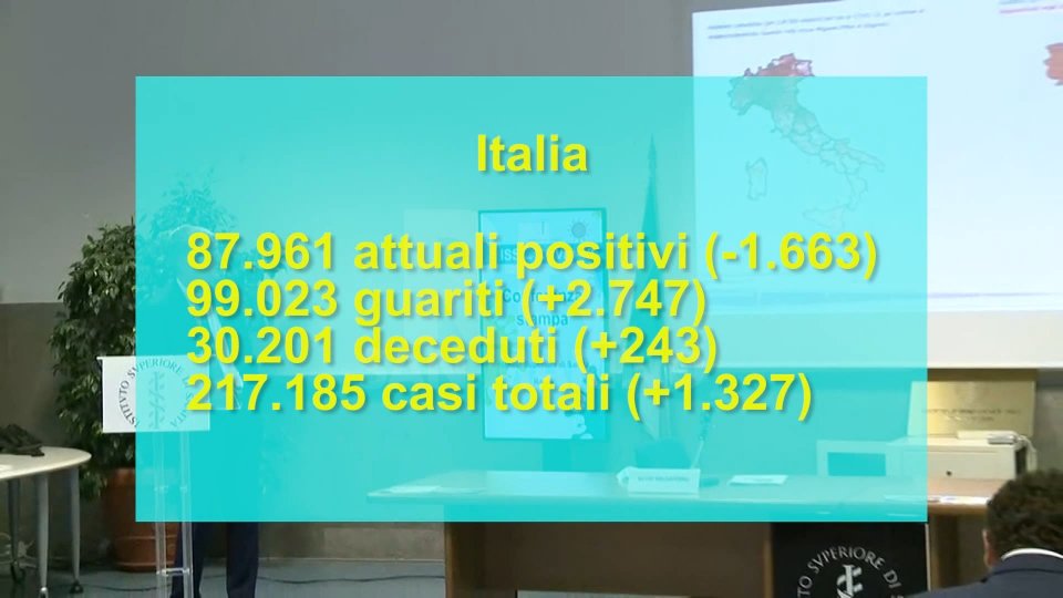 I dati in Italia