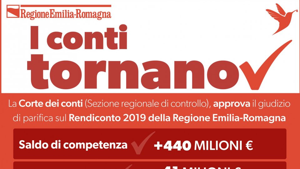 Corte dei Conti promuove l'Emilia Romagna: debito ridotto di 41 mln