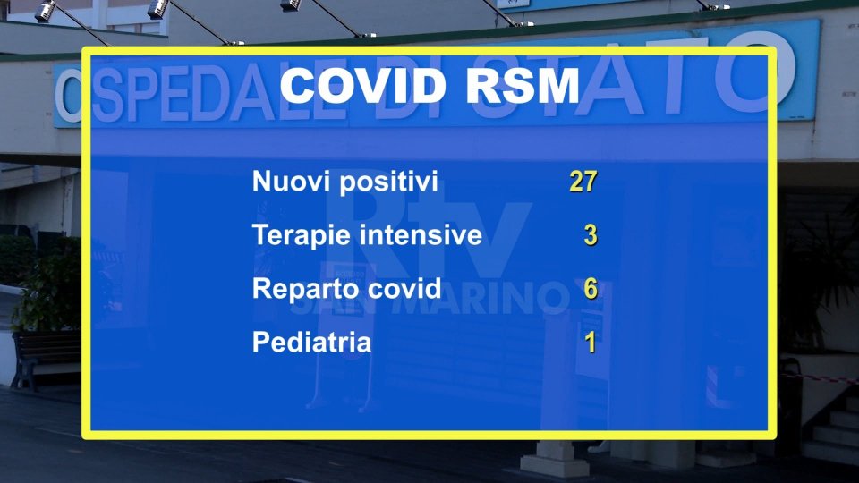 Immagine di repertorioIl punto coronavirus a San Marino