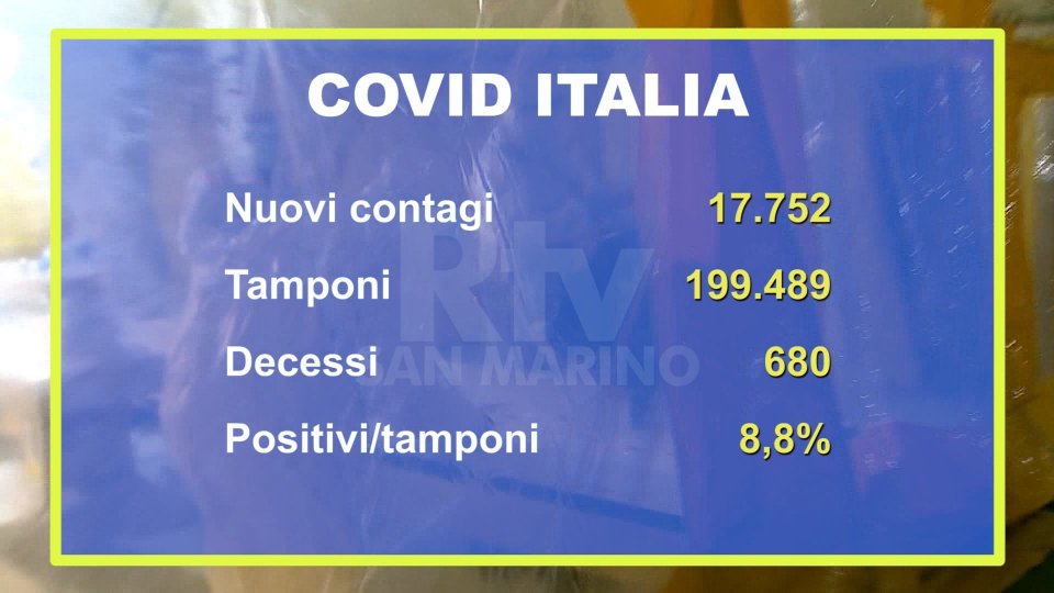 Aggiornamenti Covid dall'Italia