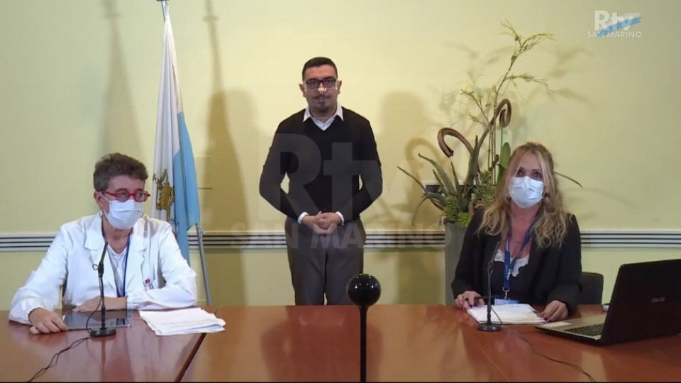 Covid San Marino: 24 nuovi contagi e un ricovero in più, le raccomandazioni dei medici per festività sobrie