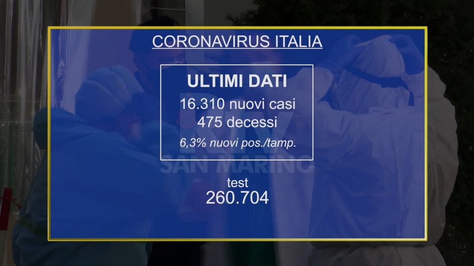 I dati in Italia