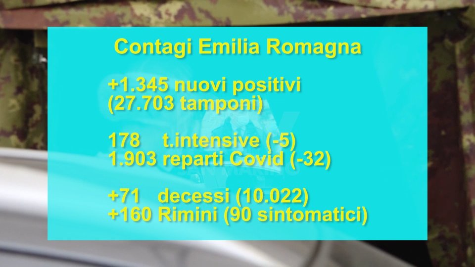 L'Emilia Romagna supera le 10mila vittime per Covid-19 da inizio pandemia