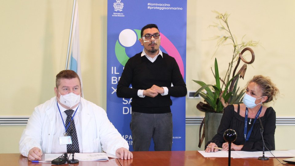 Aggiornamento Epidemia COVID-19 a San Marino e avvio campagna vaccinale