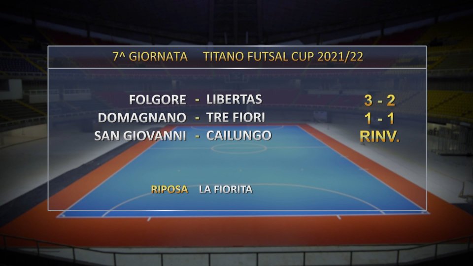 Titano Futsal Cup, i risultati della 7^ giornata