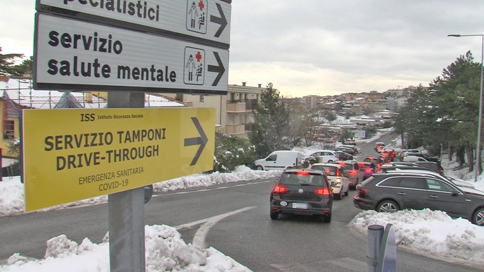 Covid San Marino: guarigioni superano i nuovi casi, stabili i ricoveri