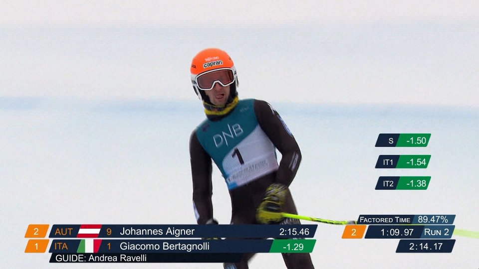 Mondiali Paralimpici: oro di Giacomo Bertagnolli