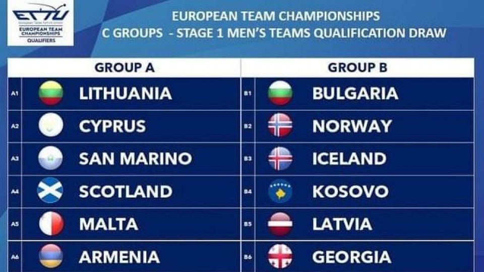 Sorteggiati i gironi di qualificazione agli Europei di Tennis Tavolo 2023