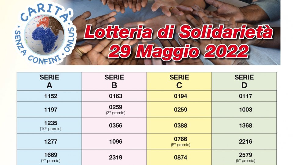 Carità senza Confini: numeri estratti Lotteria di Solidarietà 2022