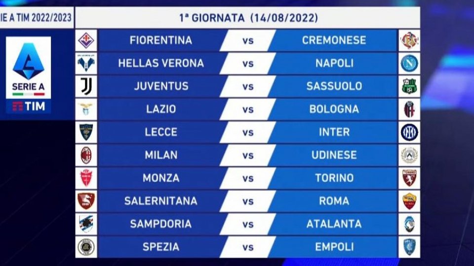 Serie A: si parte con Milan-Udinese e Lecce-Inter