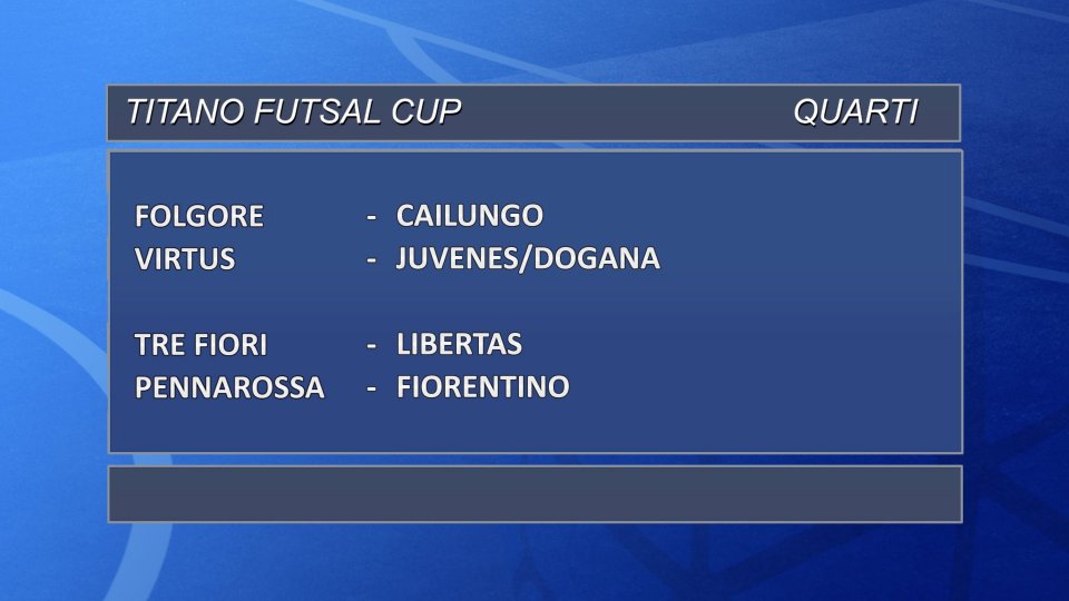 Titano Futsal Cup: passa anche la Virtus