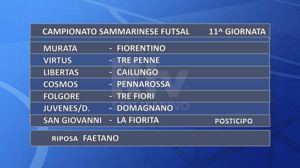 Campionato Sammarinese Futsal: questa sera l'11ª giornata