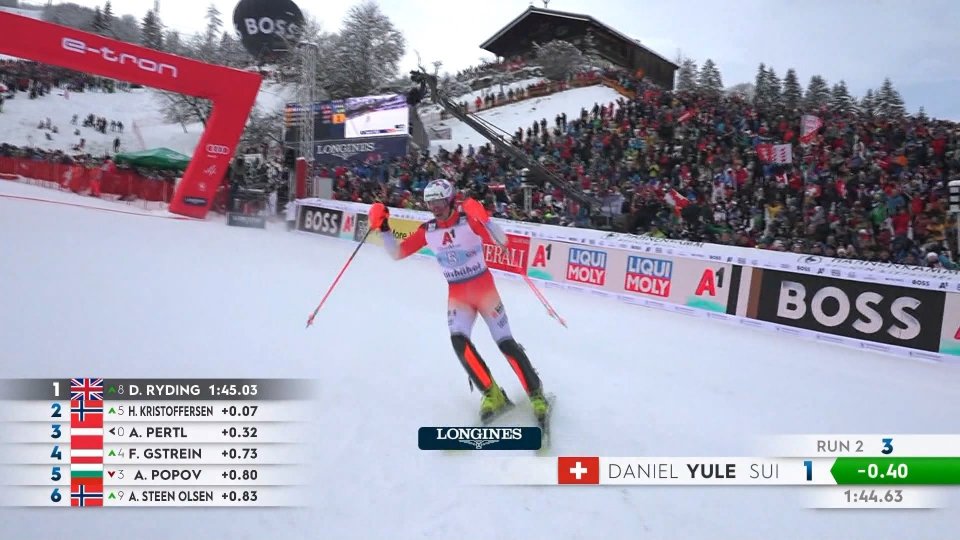 Yule vince lo slalom di Kitzbuhel