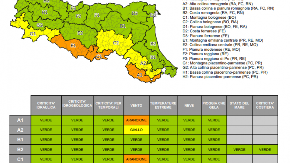 Emilia-Romagna: ancora vento forte, poi nel week end calano le temperature