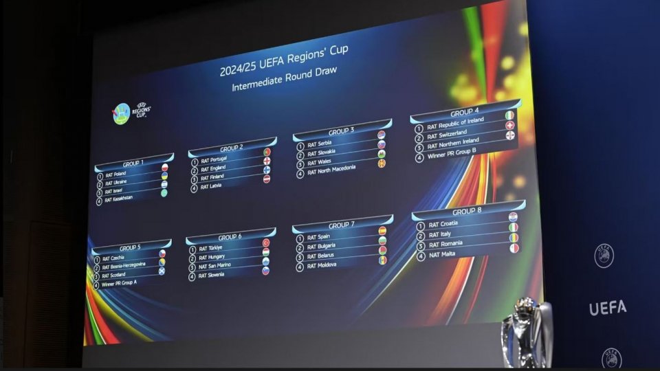 I gruppi della Coppa delle Regioni 2024/2025 (credit: UEFA)