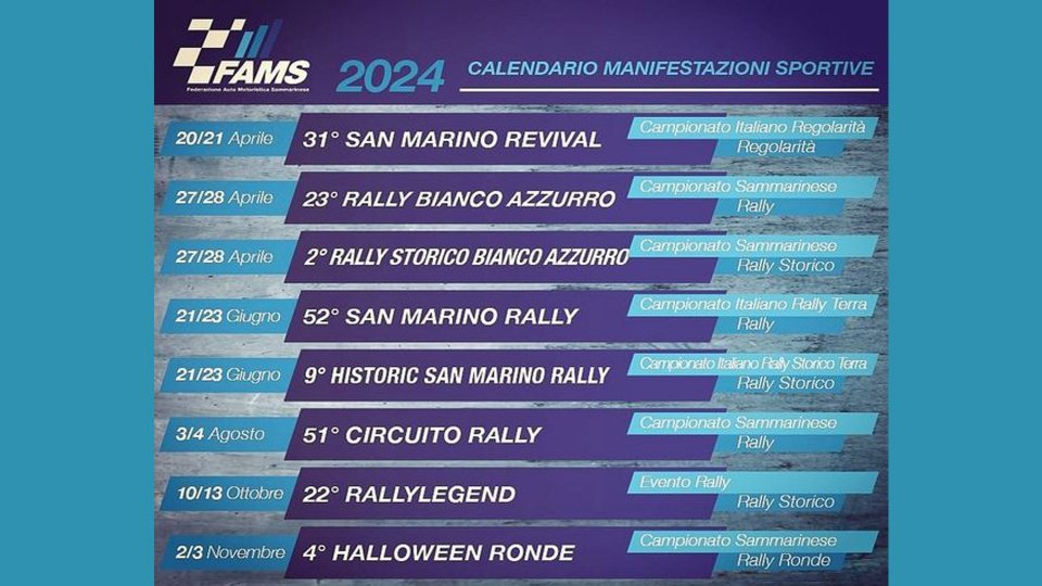 Presentato il calendario delle gare del 2024