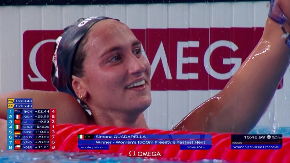 Mondiali Doha: Simona Quadarella è oro nei 1500