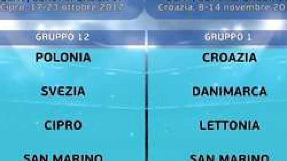 San Marino: sorteggiati gli Europei U17 e U19