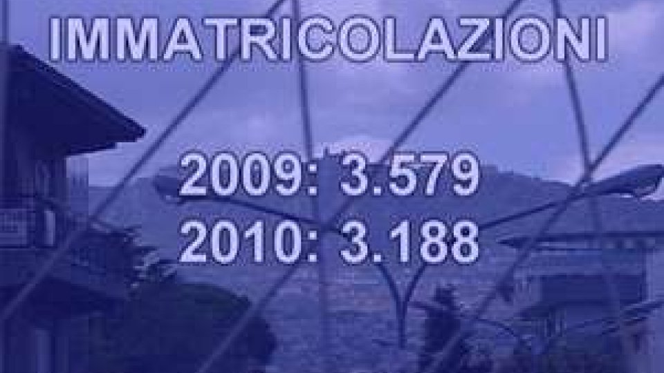 San Marino - Cala drasticamente il numero delle immatricolazioni a San Marino