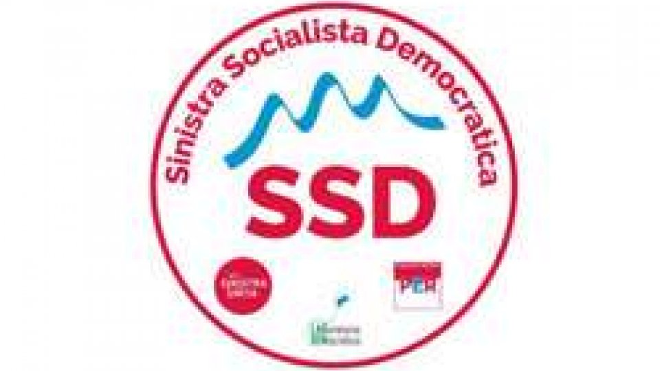 Sinistra Socialista Democratica