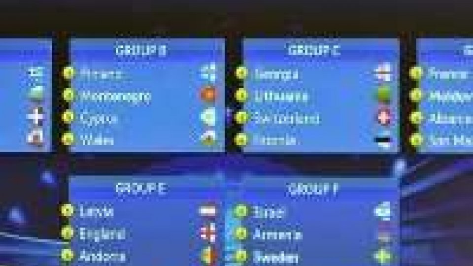 Futsal: San Marino con Francia, Albania e Moldavia