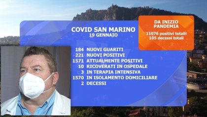 Rabini: "A San Marino raggiunto il plateau dei contagi"