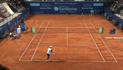 Pavel Kotov si aggiudica il Challenger Open di San Marino