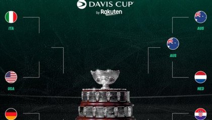Coppa Davis: Italia in campo per entrare in semifinale