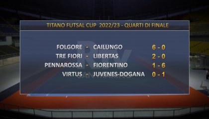 Titano Futsal Cup, i risultati dei quarti d'andata