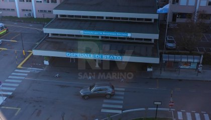 Covid San Marino: 222 positivi attivi, 6 ricoveri