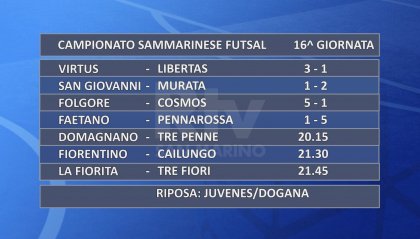 Futsal, Campionato Sammarinese: gli anticipi della 16ª giornata