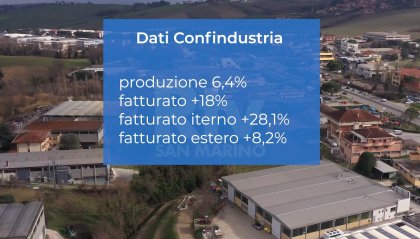 Gli indici positivi di Confindustria Romagna, per il 2023 si scommette sul fotovoltaico