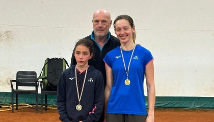 Scuola Federale Tennis di San Marino: i risultati del weekend
