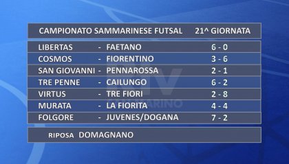 Futsal, Campionato Sammarinese: la Folgore vince il derby