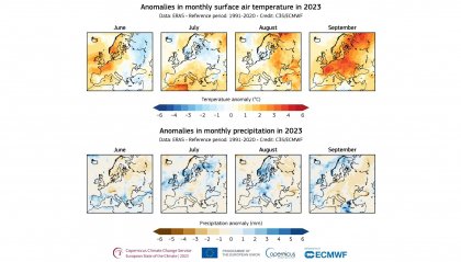Nel 2023 l’Europa è stata colpita da inondazioni e forti ondate di caldo