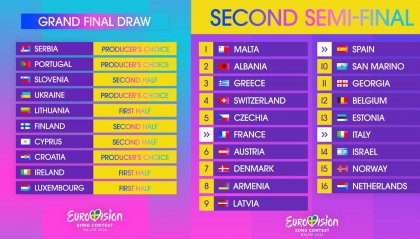Eurovision 2024: primi 10 finalisti, giovedì tocca a San Marino